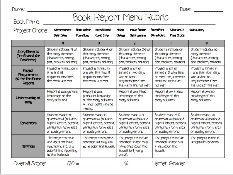 Book report 5th grade